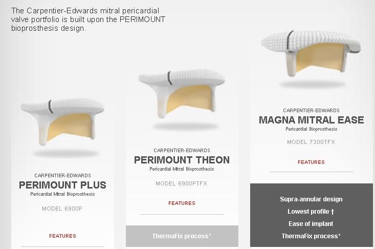 Carpentier-Edwards-Aort